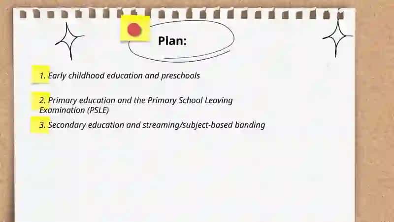 Education system in Singapore 2
