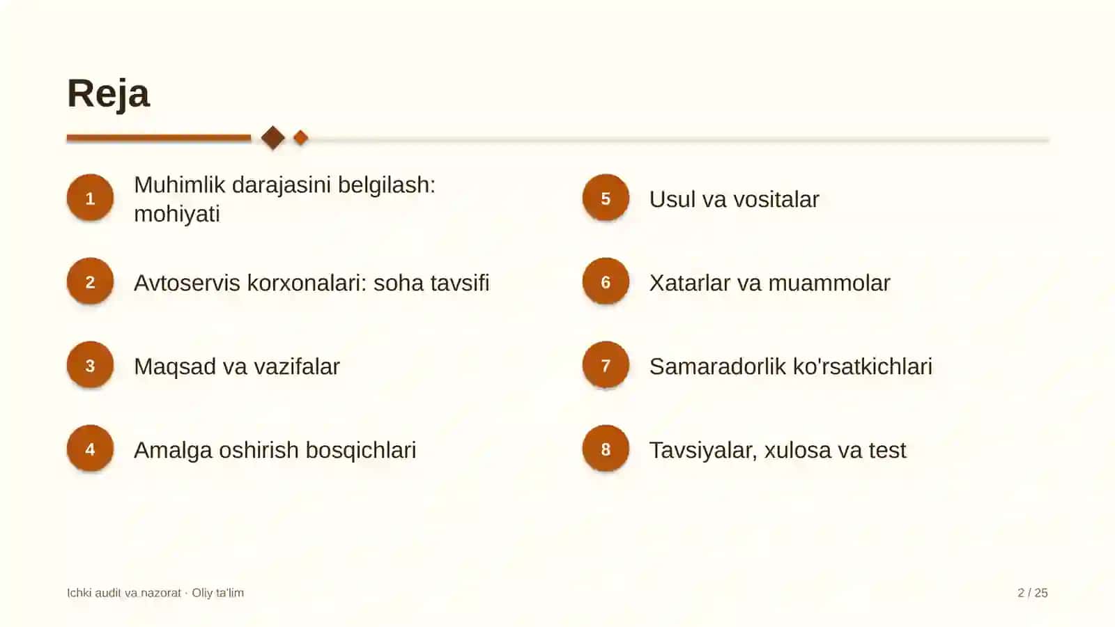 Ichki audit va nazorat · Oliy ta'lim 2