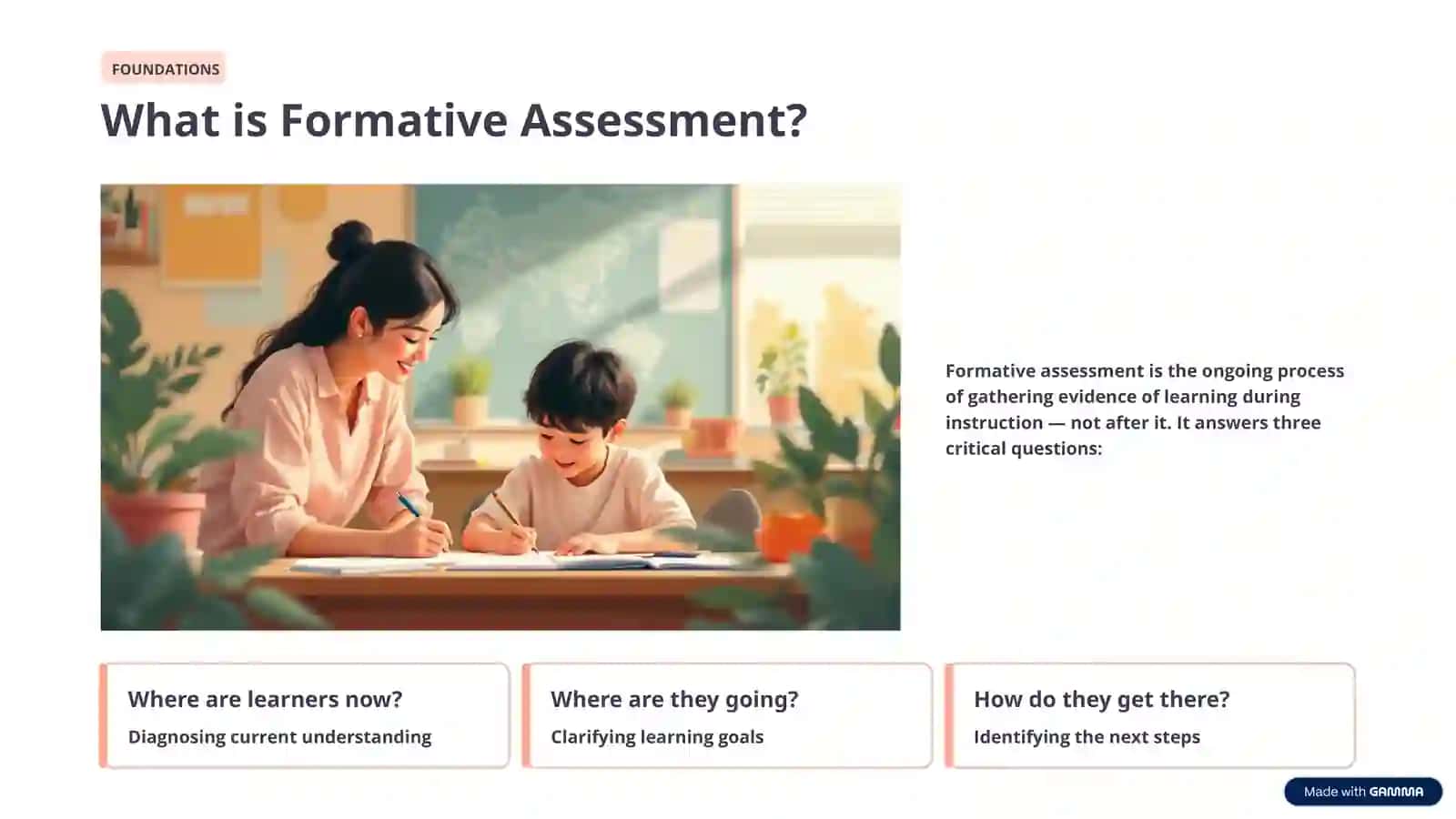 Formative Assessment: Fueling Learning, Not Just Measuring It 2