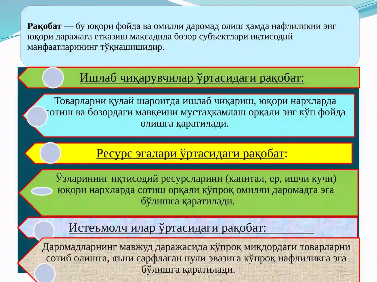Рақобатчилик мухити 2
