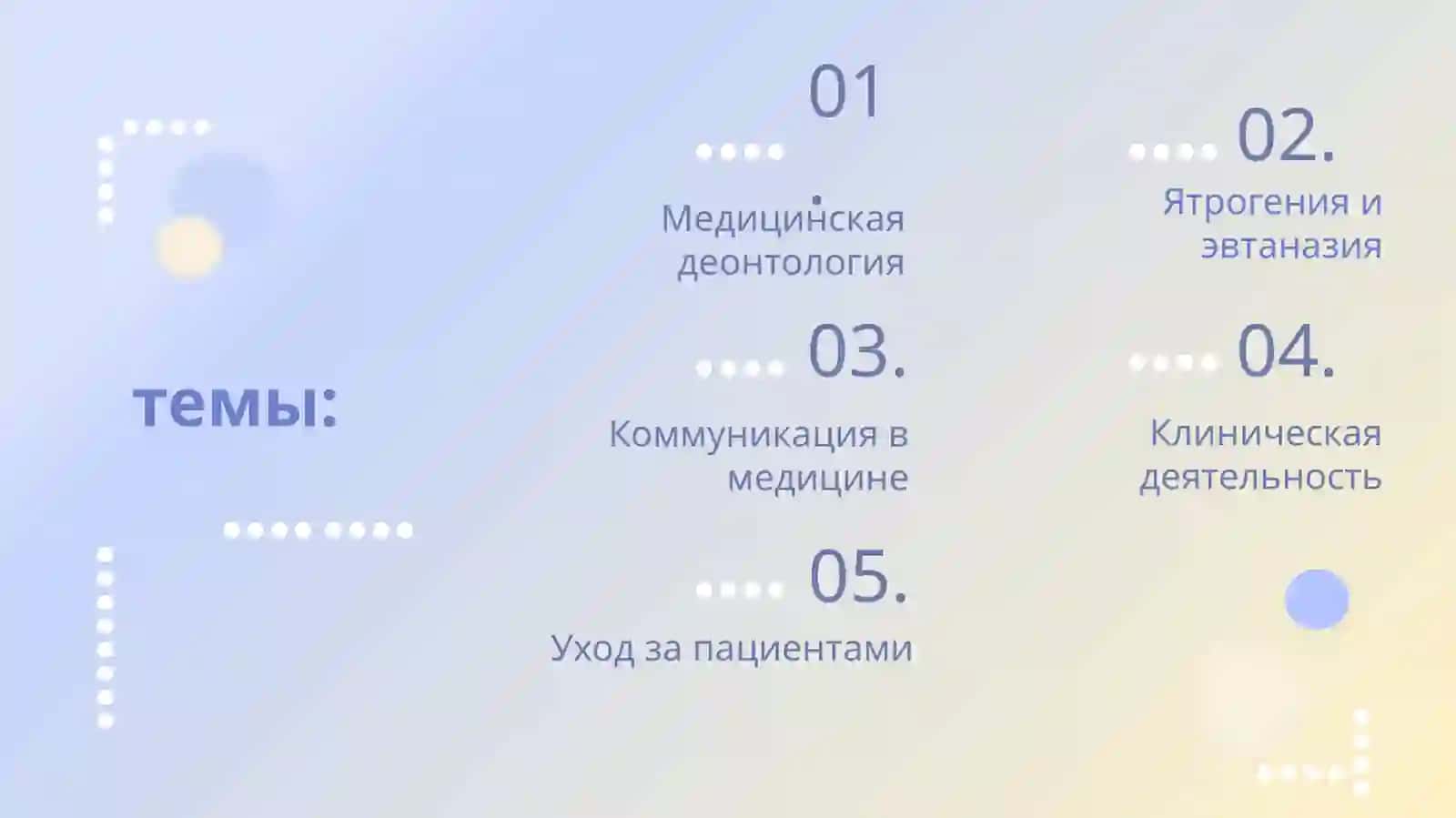 Деонтология и клиническая практика 2