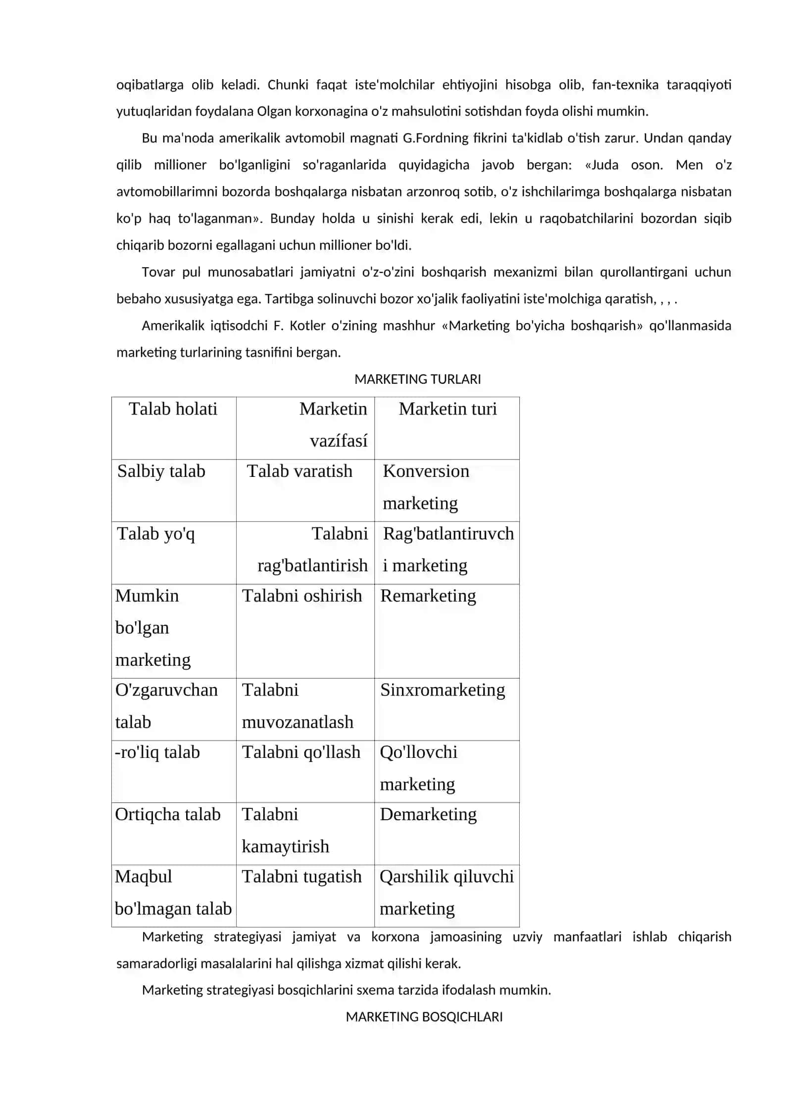 Marketing tizimi va turlari 2
