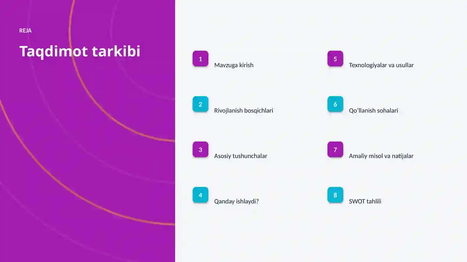 SUNʼIY INTELLEKT • PROFESSIONAL TAQDIMOT 2