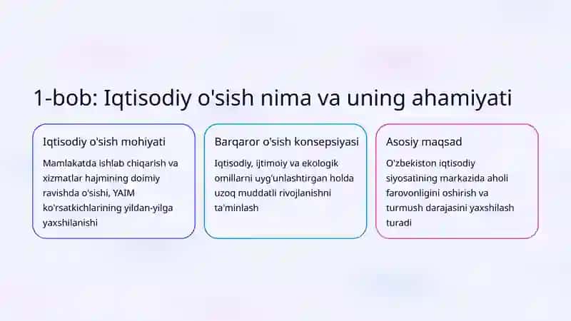 Iqtisodiy o'sishning barqaror modeli 2