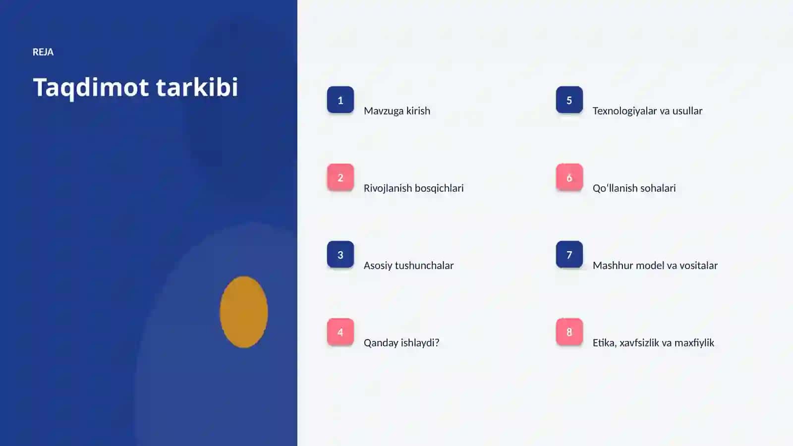 Anomaliyani aniqlash va kon sanoati: integratsiya qo'llanmasi 2