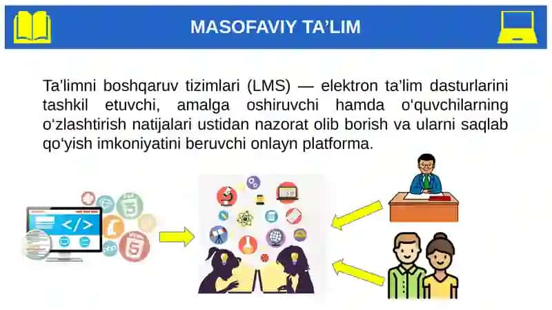 LMS PLATFORMALARINING TURLARI VA VAZIFALARI 2