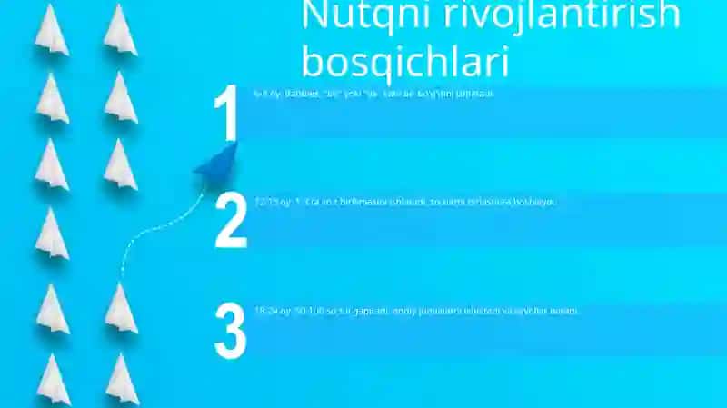 Ilk Yoshdagi Bolalar Nutqining Rivojlanishi 2