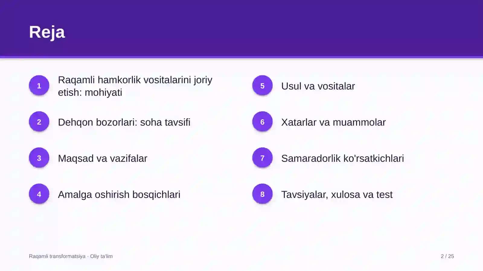 Raqamli TRANSFORMATSIYA · OLIY TA'LIM 2