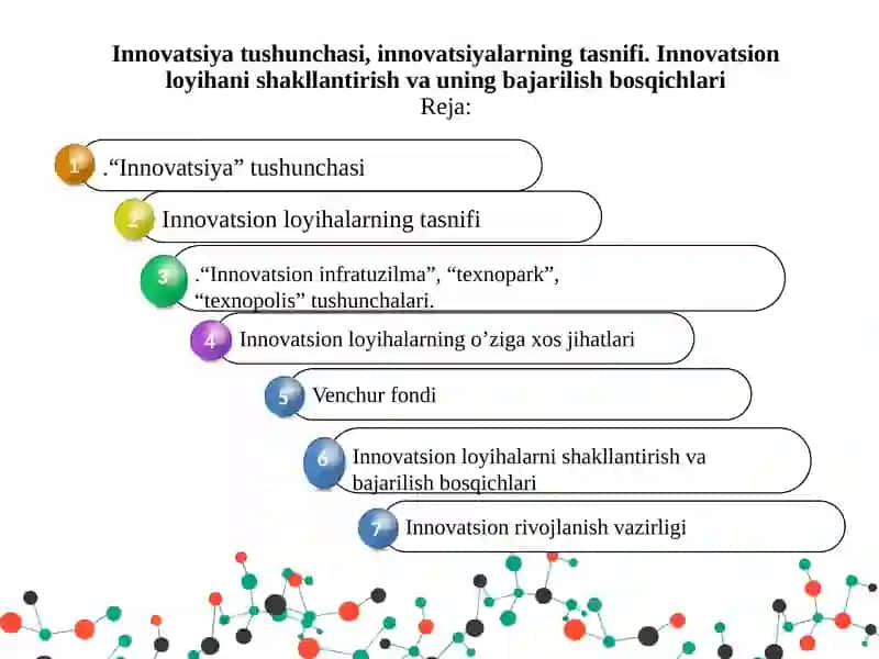 Innovatsiya 2