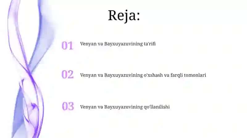 Bai Huayozuvi lug'ati 2