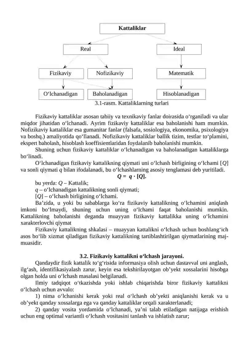 3-MA’RUZA. KATTALIKLAR VA ULARNING TURLARI 2