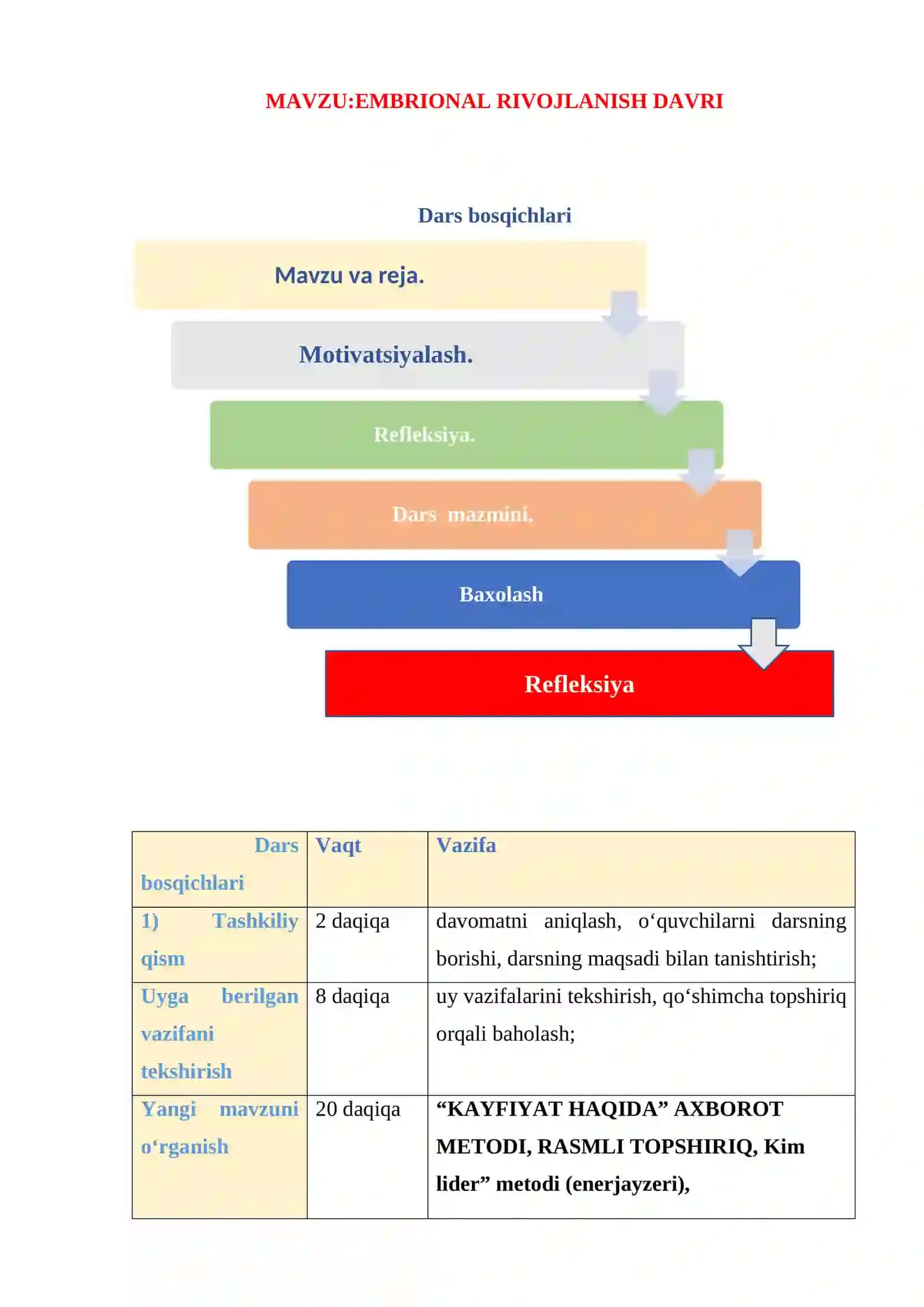 MAVZU: EMBRIONAL RIVOJLANISH DAVRI 2