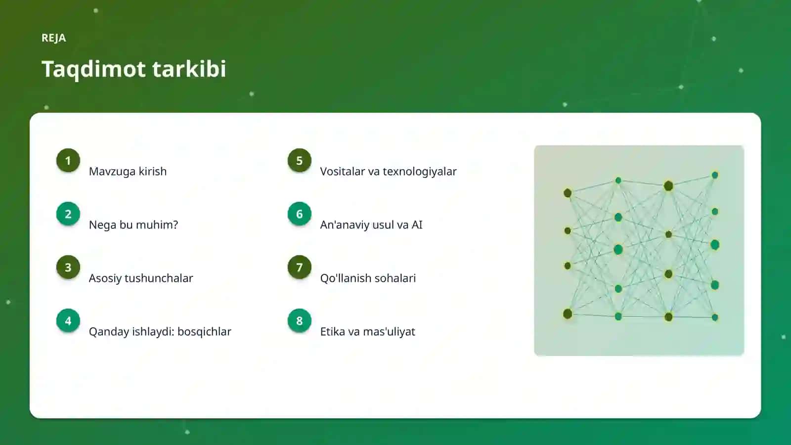 AI INSIGHTS • PREMIUM TAQDIMOT 2
