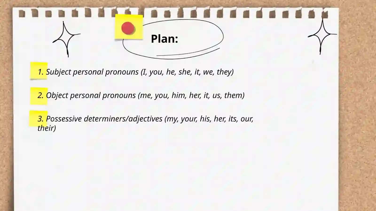 Personal pronouns 2