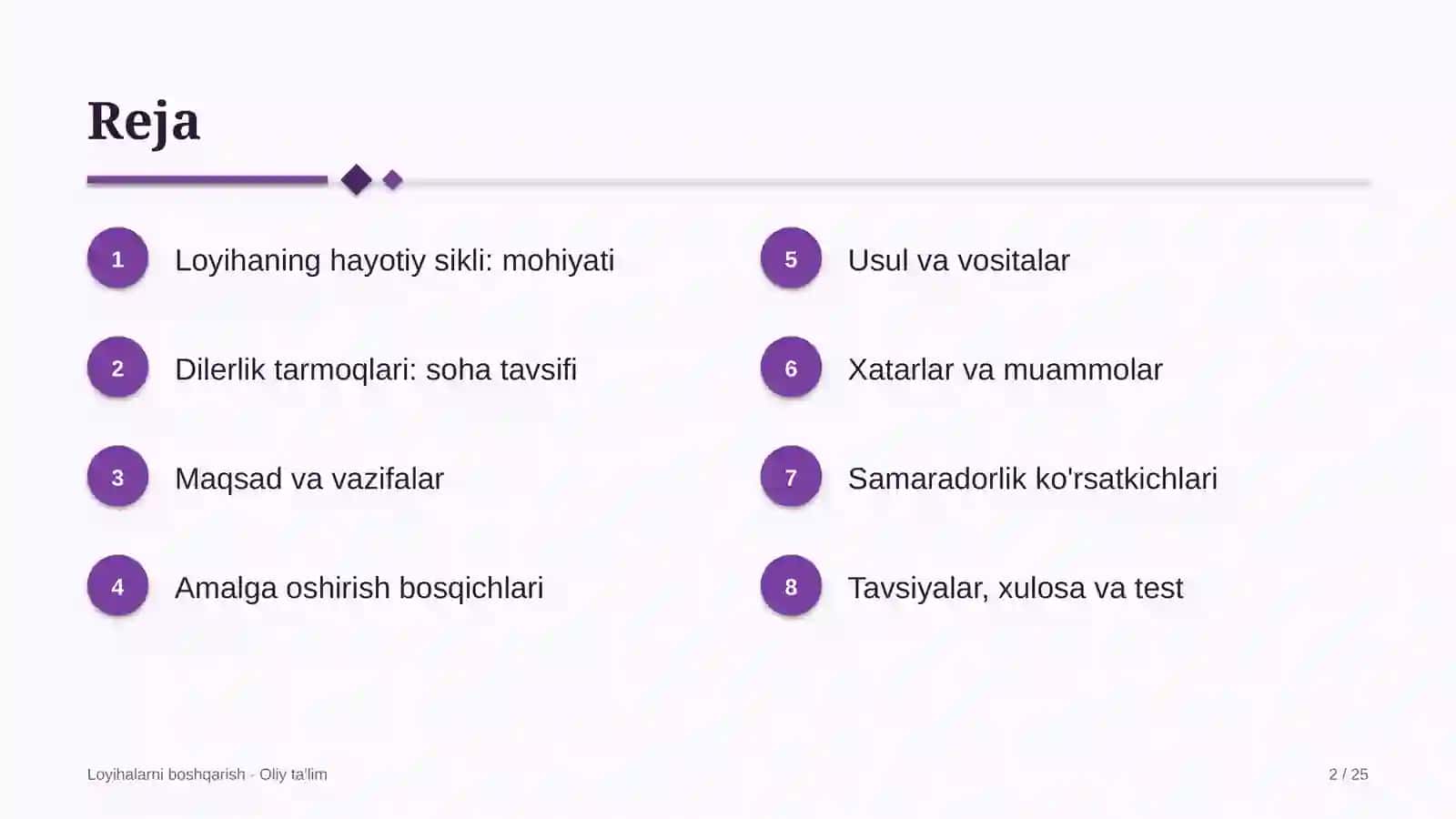 Loyihalarni boshqarish · Oliy ta'lim 2
