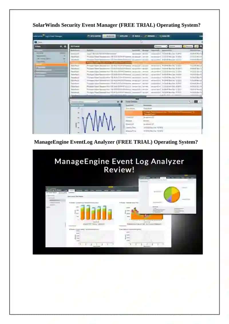 SIEM (Security information and event management), Axborot xavfsizligi insidentlarini nazorat etuvchi vositalar turlari 2