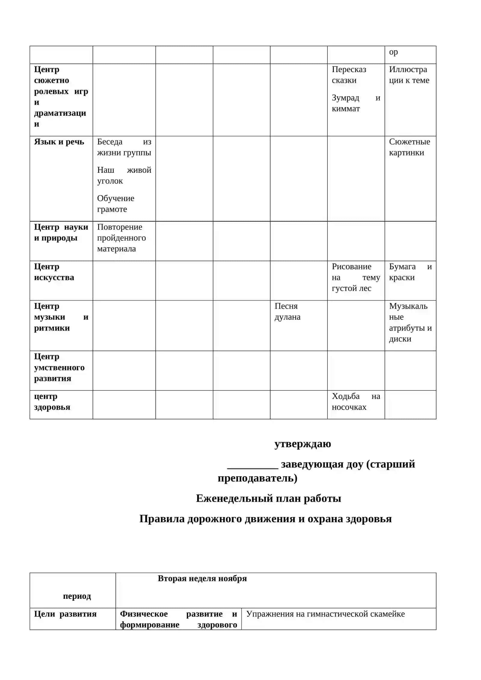 Еженедельный план работы 2