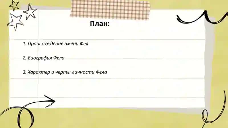 Происхождение имени Фел 2
