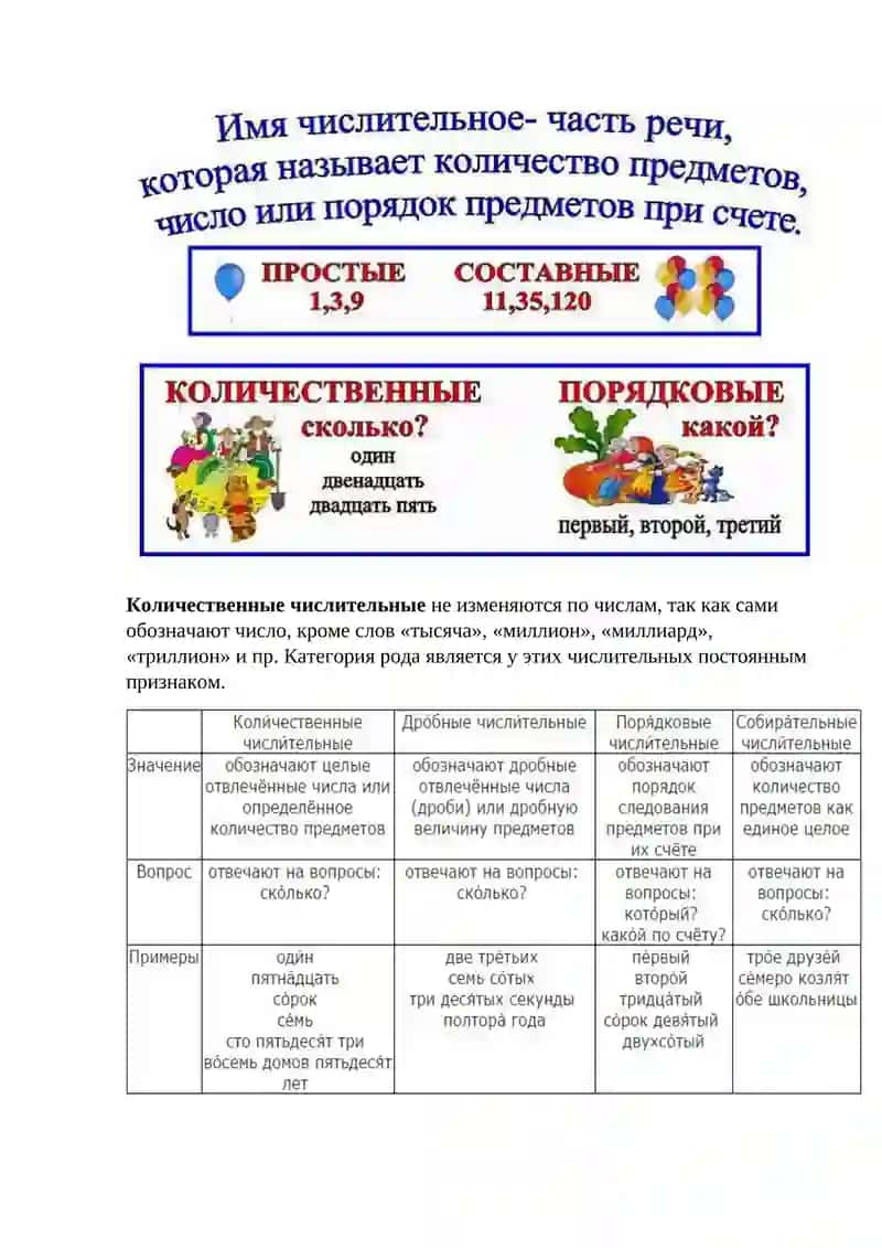 Имя числительное 2