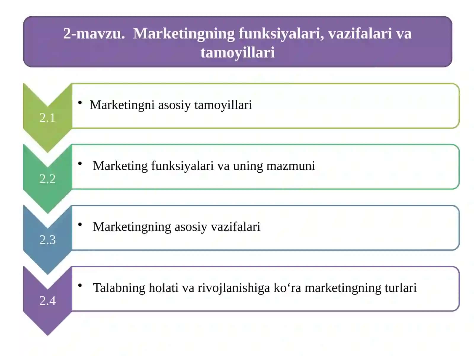 Tamoyil&Funksiya 2