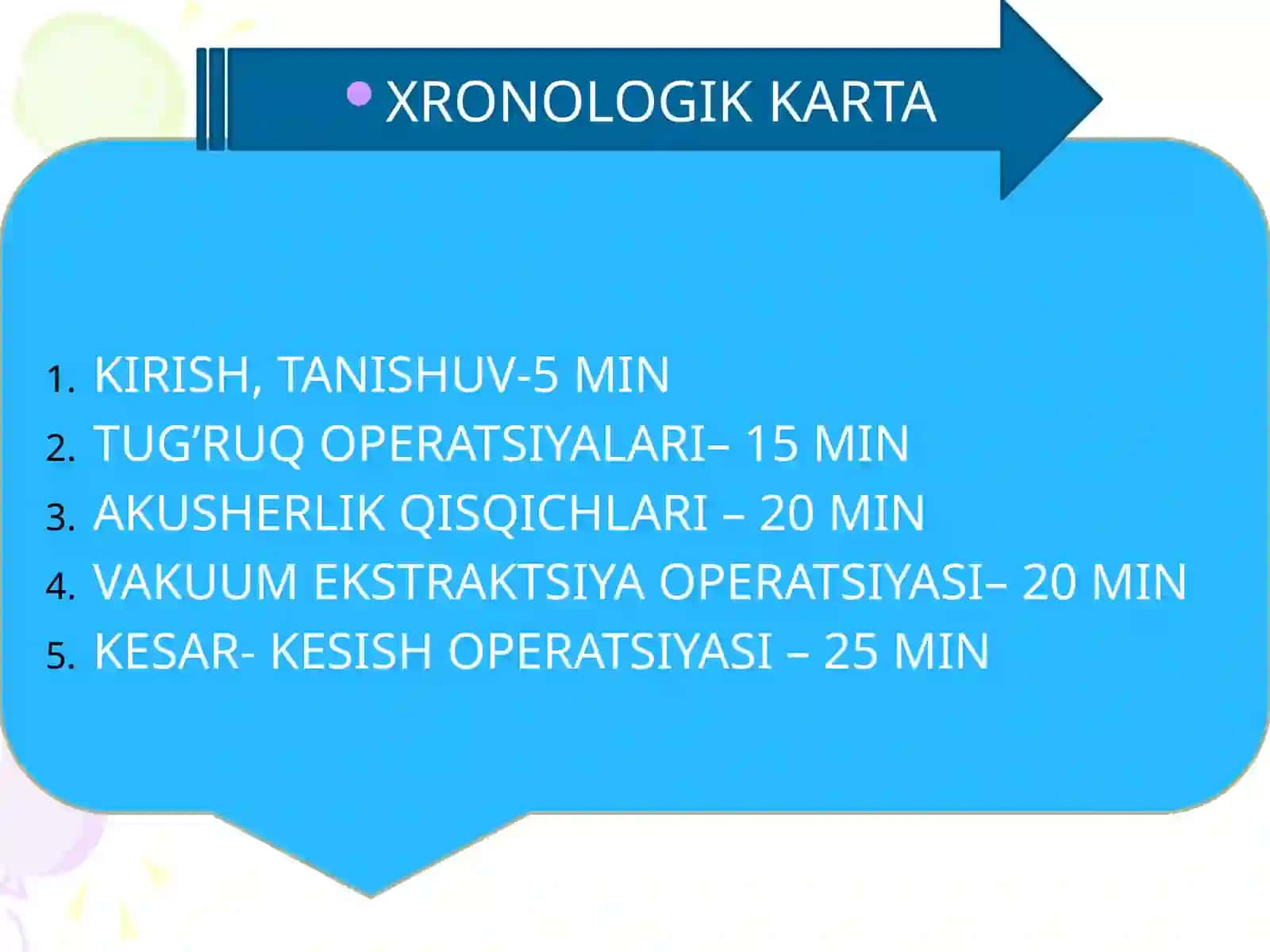 Акушерлик операцияларининг классификацияси 2