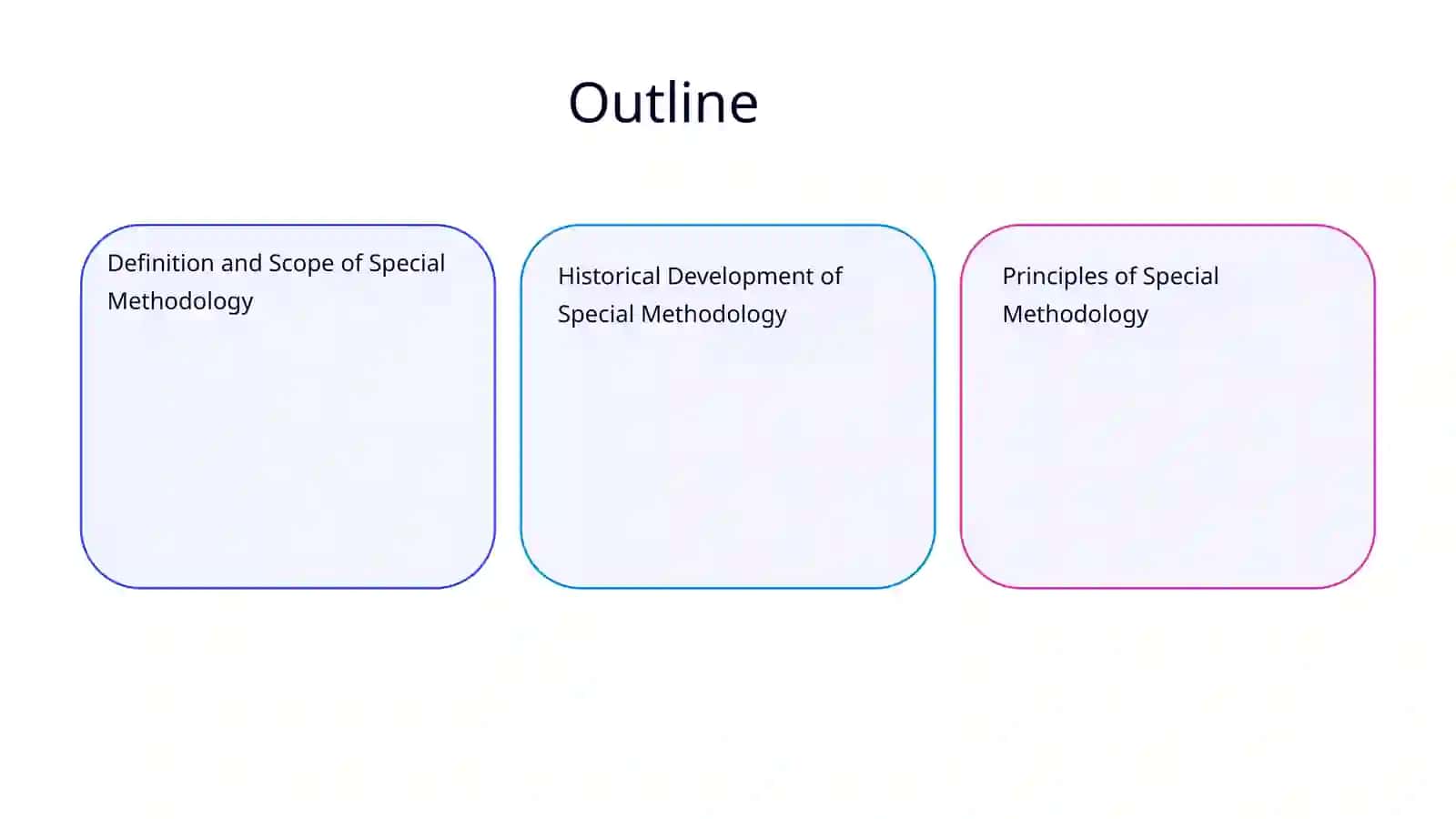 Special Methodology 2