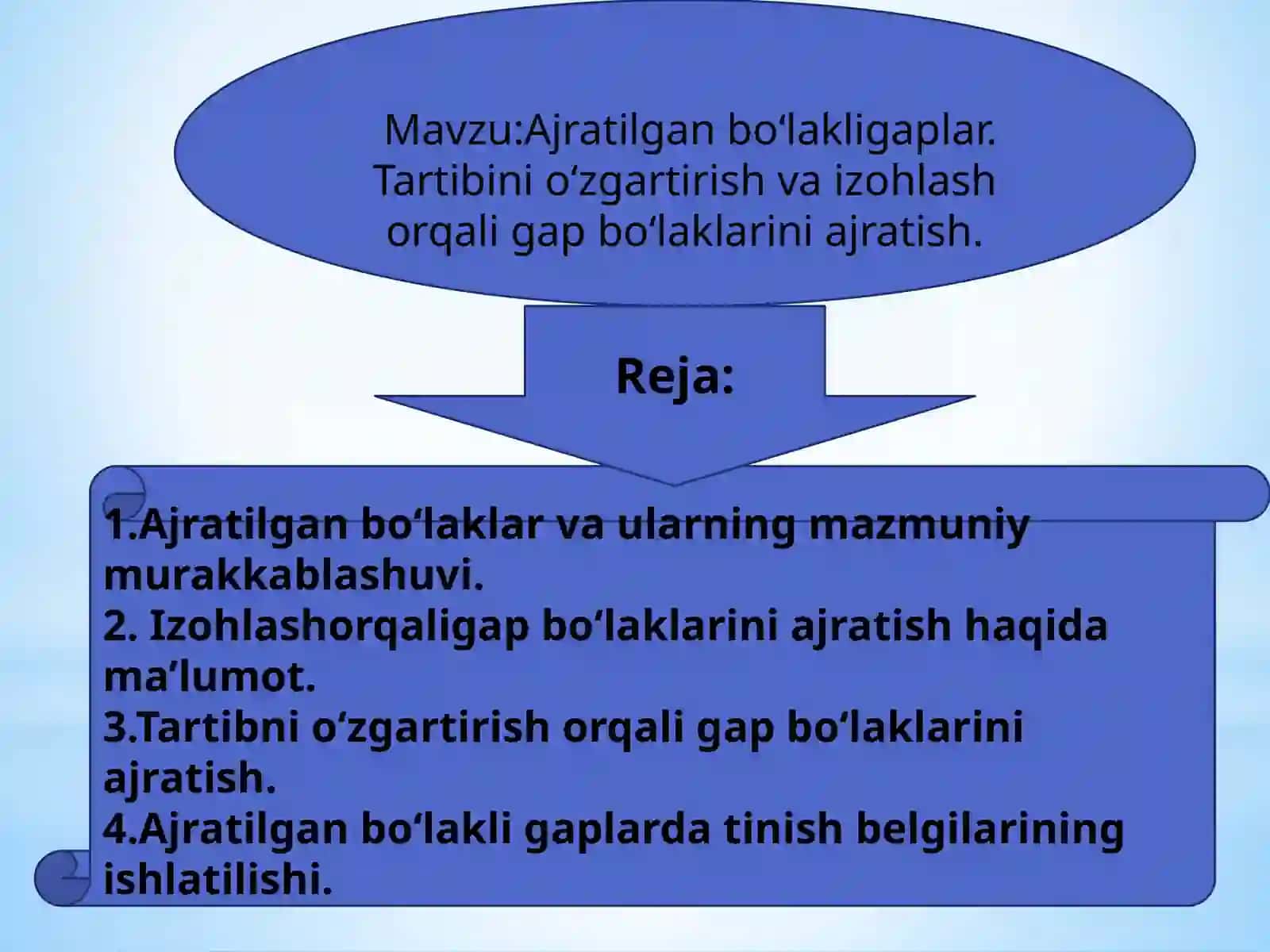 Ajratilgan bo‘laklar va ularning mazmuni 2