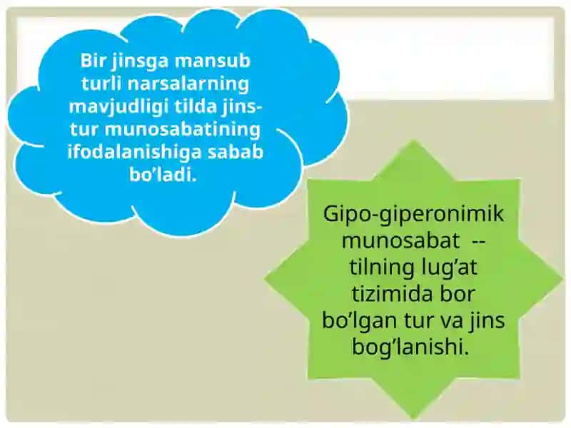 Giponimiya–leksemalararo ma’noviy munosabatning turlari 2