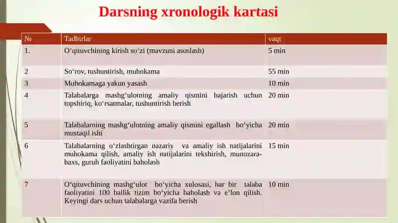 Kislota ishqor muvozanatining buzilishi 2