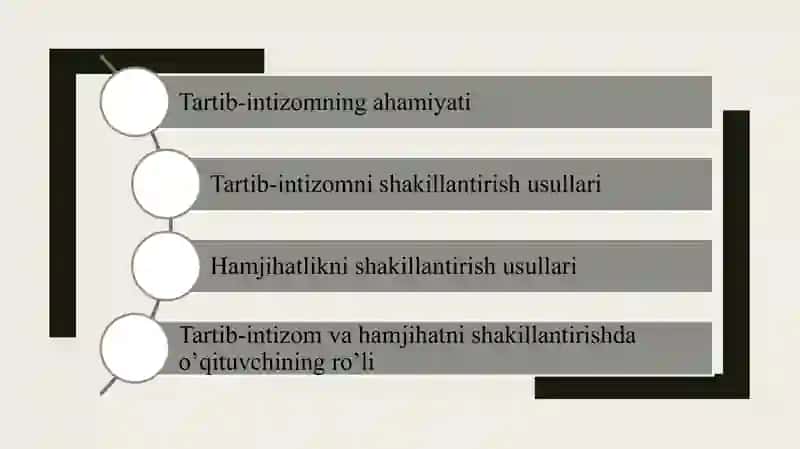 Boshlang‘ich ta’limda tartib-intizom va hamjihatlikni shakillantirish. 2