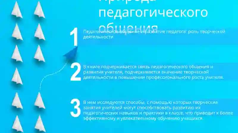 Pedagogik Muloqot OʻQituvchining Ijodiy Faoliyatini Xusus 2