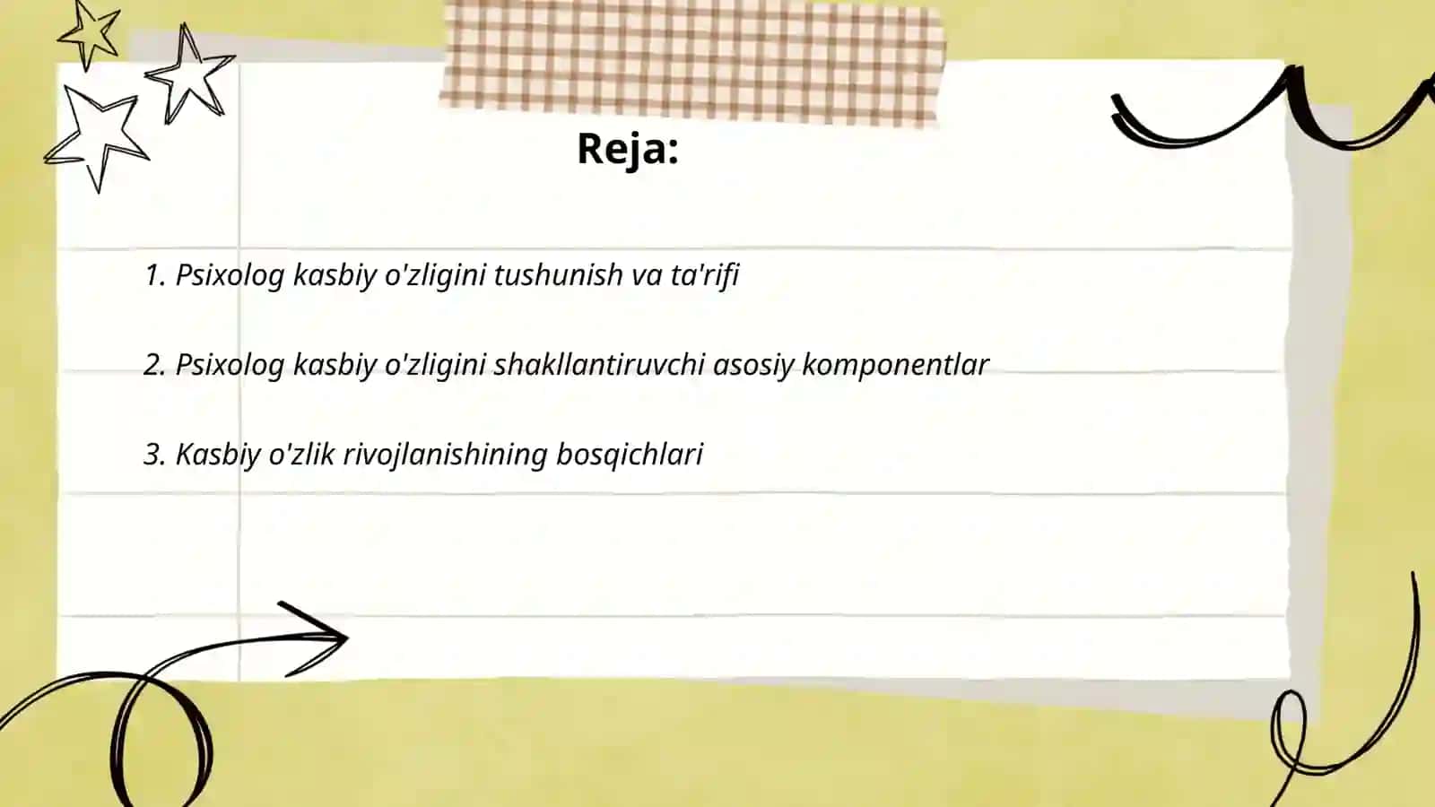 Psixolog kasbiy o'zligini belgilash 2