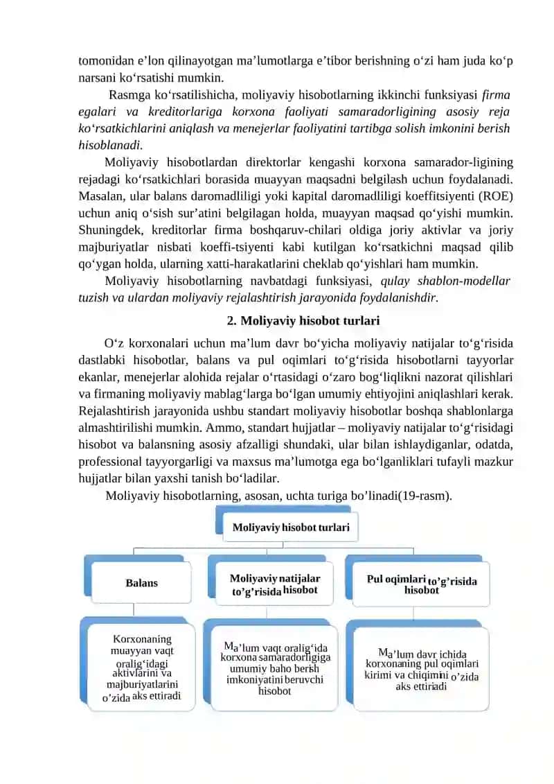 Moliyaviy hisobotlar 2