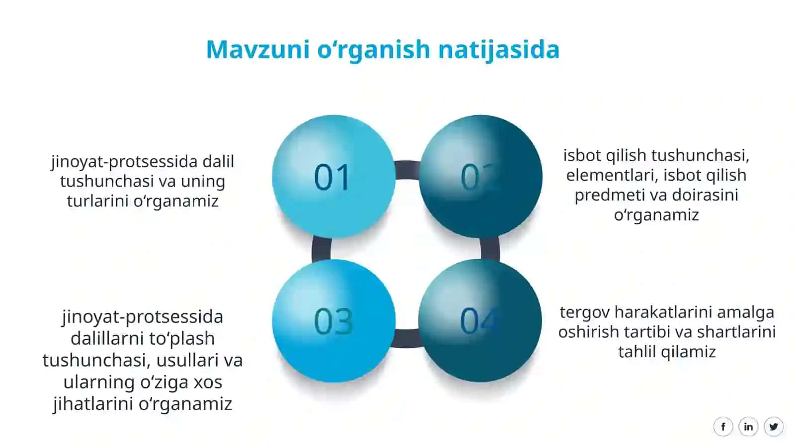 JINOYAT PROTSESSIDA DALILLARNI TO‘PLASH USULLARI 2