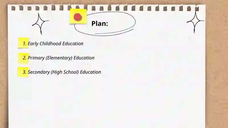 Early Childhood Education 2