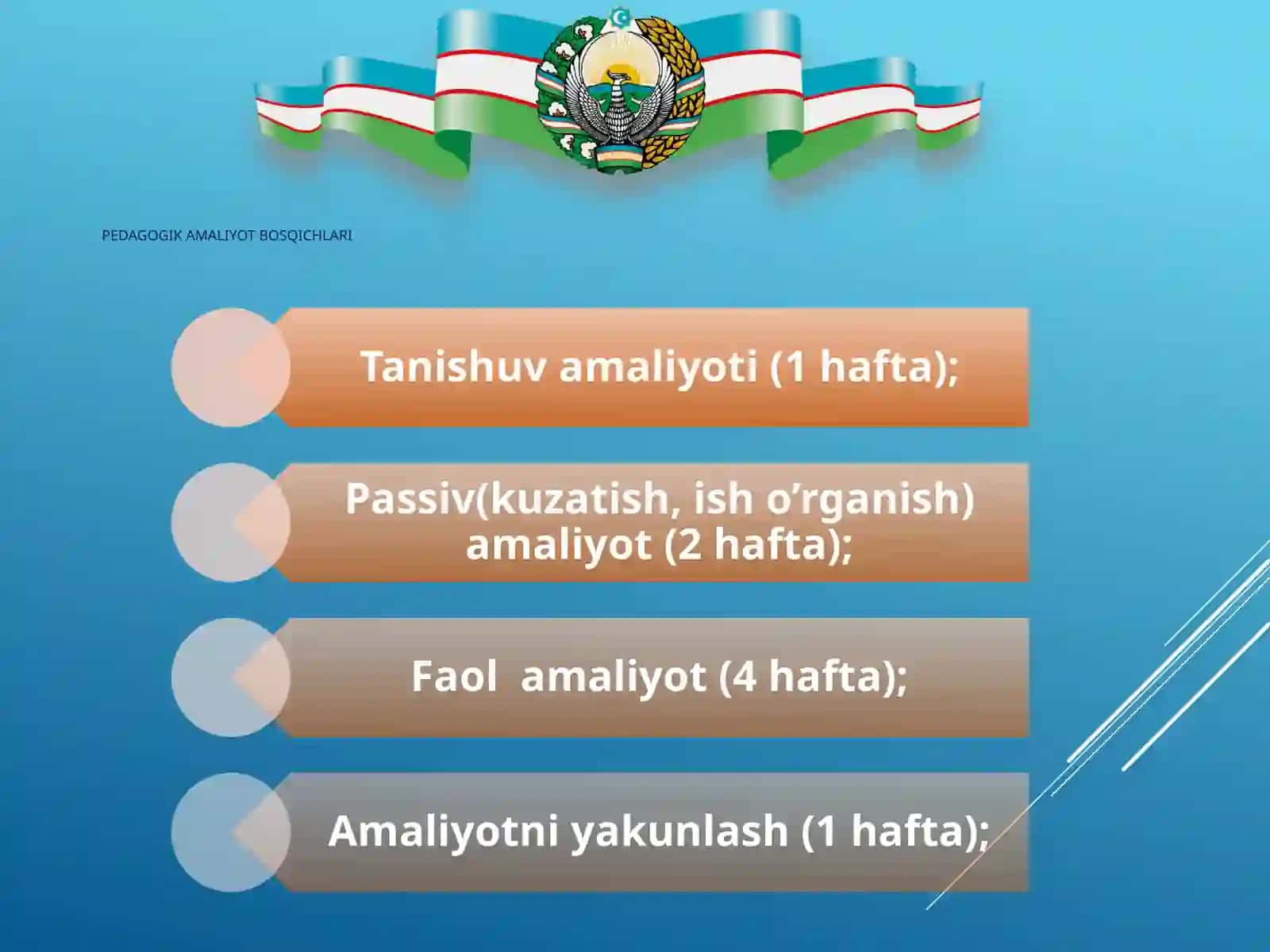 AMALIY MATEMATIKA VA INFORMATIKA FAKULTETI AMALIY MATEMATIKA VA INFORMATIKA YO’NALISHI 2