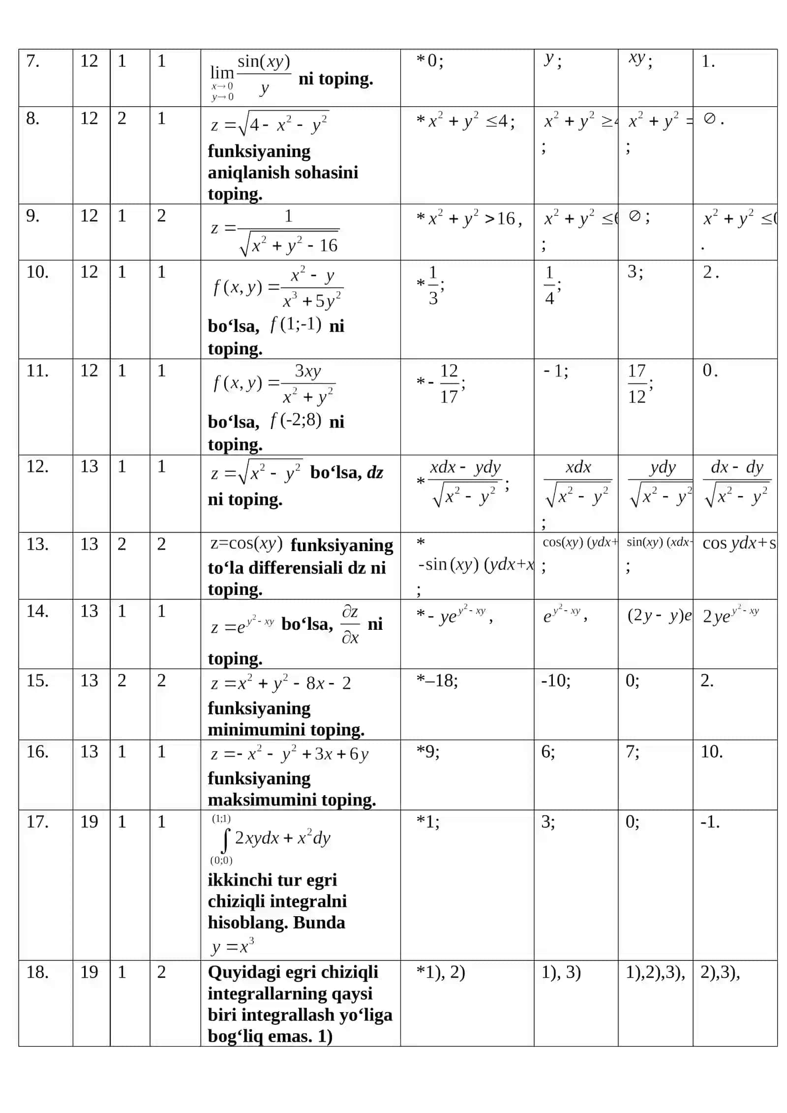 Matematik analiz fanidan 2