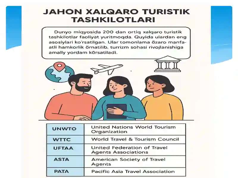 Xalqaro Turizm Tashkilotlari 2
