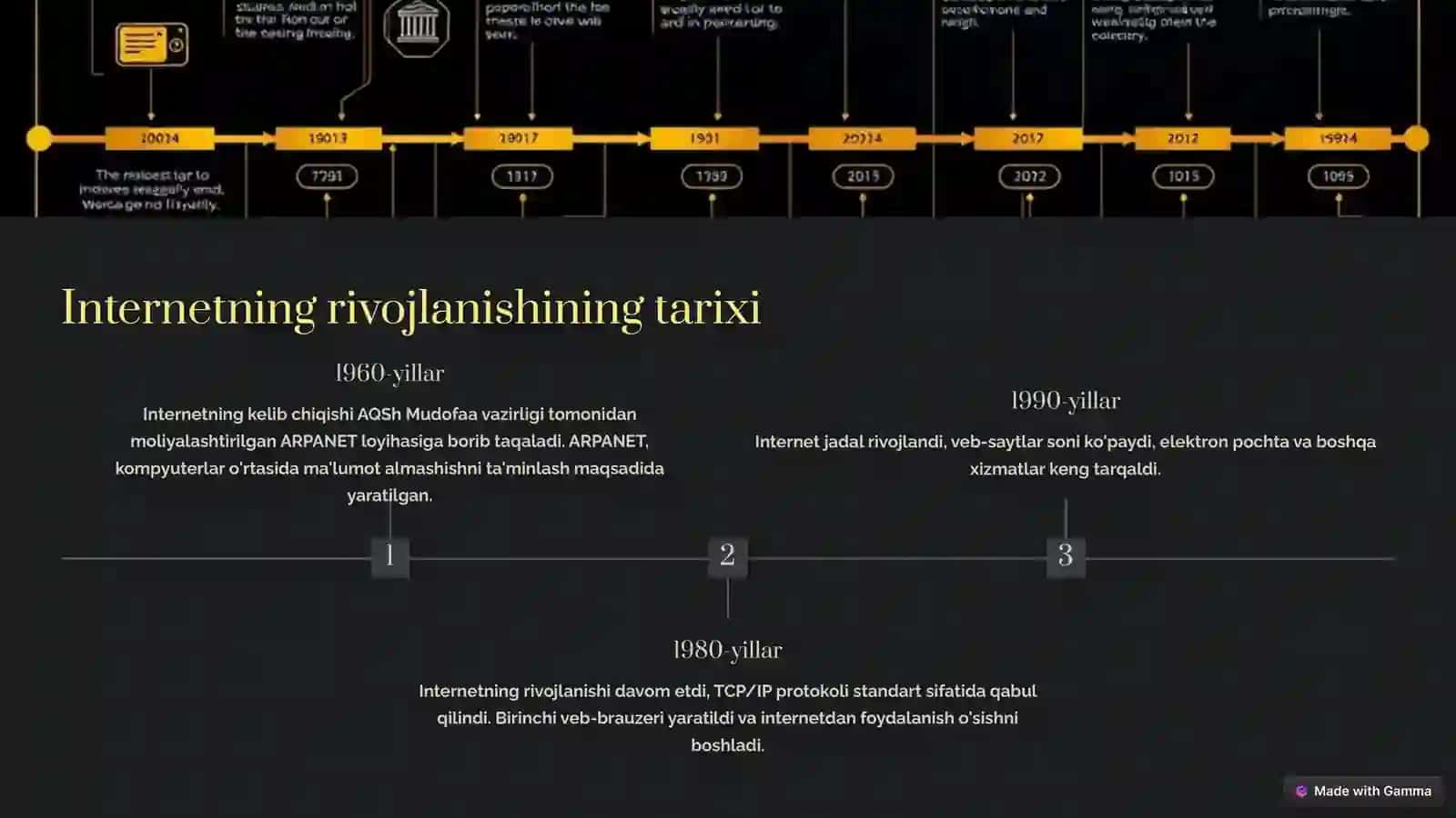 Internetning ishlatydigan printsiplari 2
