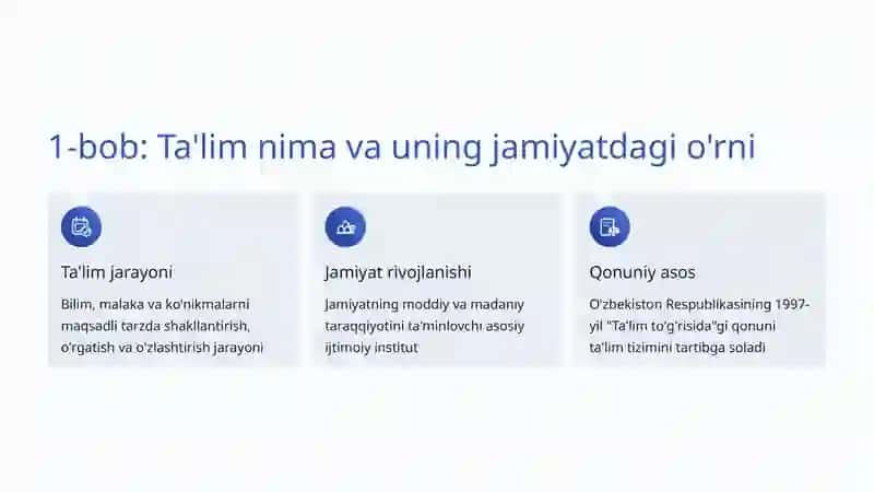Ta'limning Maqsad va Vazifalari 2