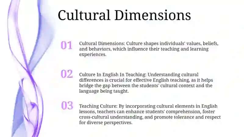 Culture In English In Teaching 2