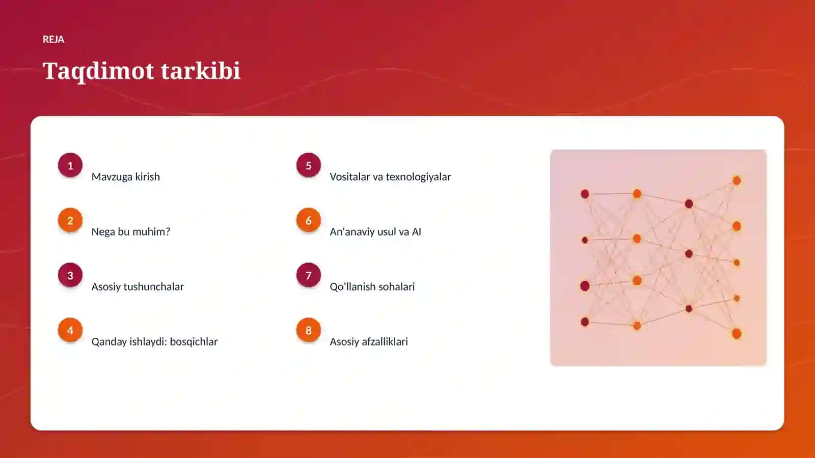AI INSIGHTS • PREMIUM TAQDIMOT 2