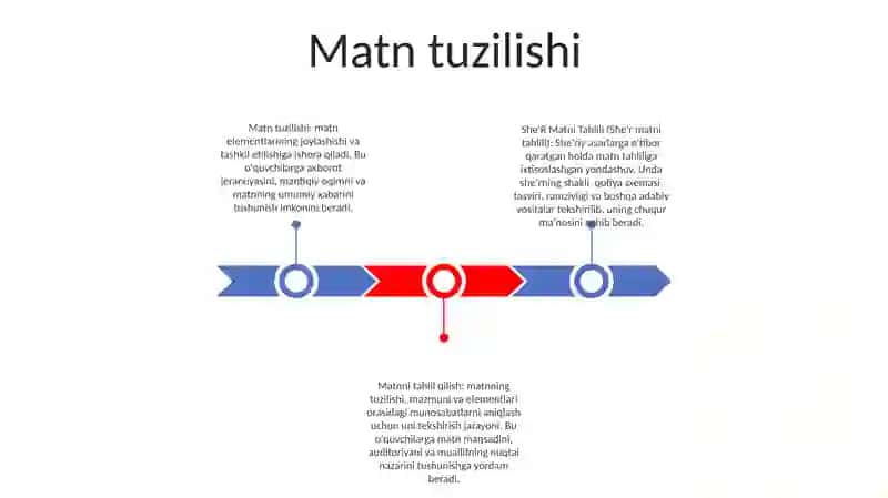 She'R Matni Tahlili 2
