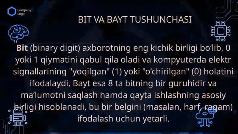 BIT VA BAYT TUSHUNCHASI 2