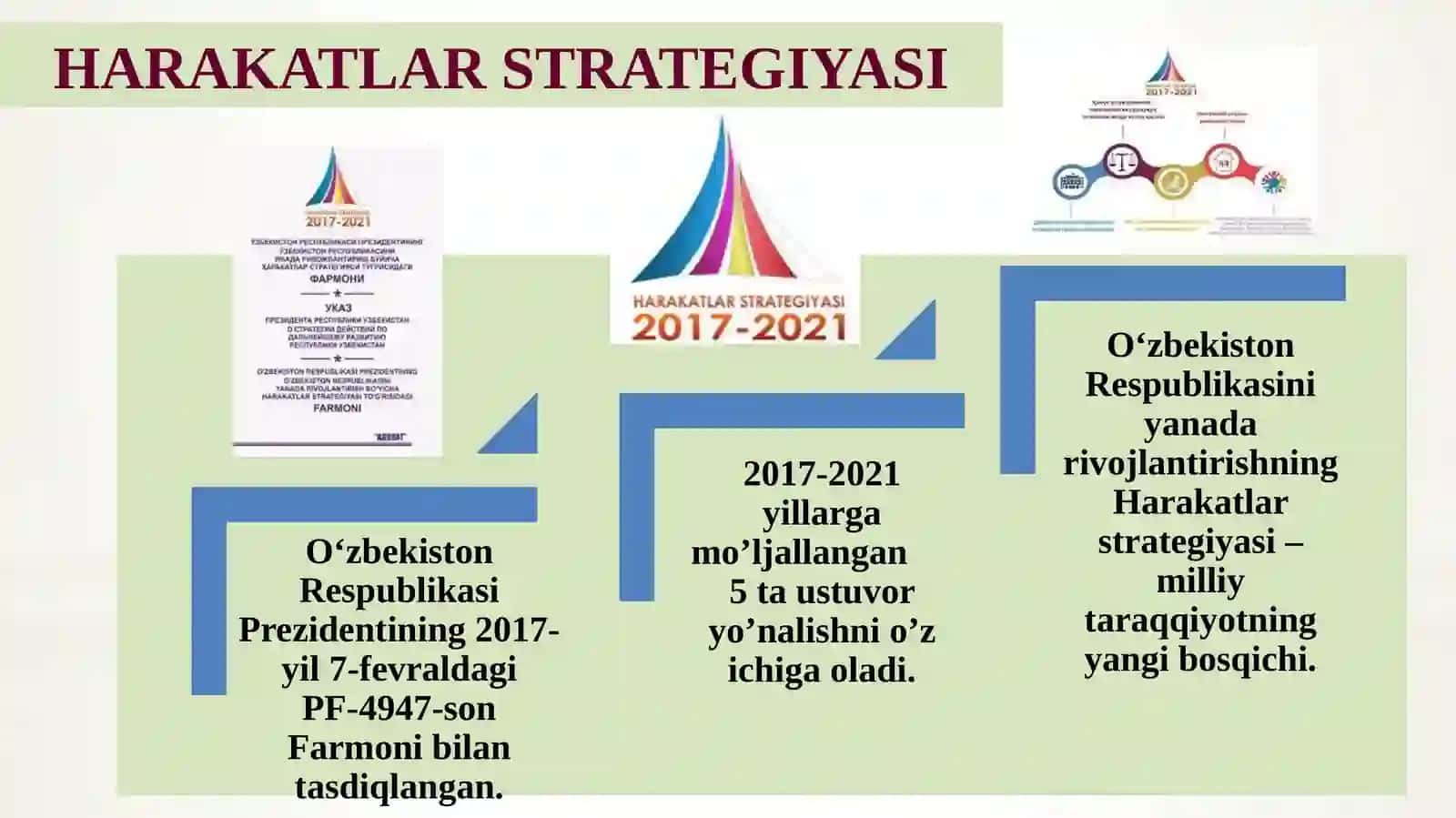 YANGI O‘ZBEKISTONDA AMALGA OSHIRILAYOTGAN ISLOHOTLAR 2