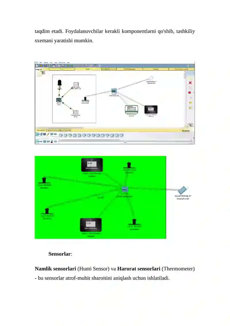 IoT asosida aqlli sug‘orish tizimlari (Smart Irrigation Systems) 2