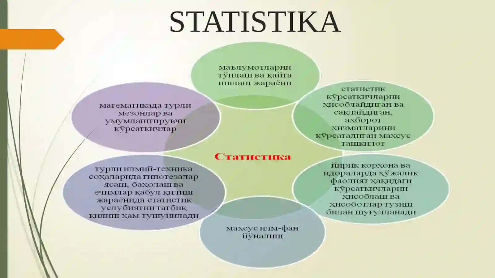 Statistika Nazariyasi 2