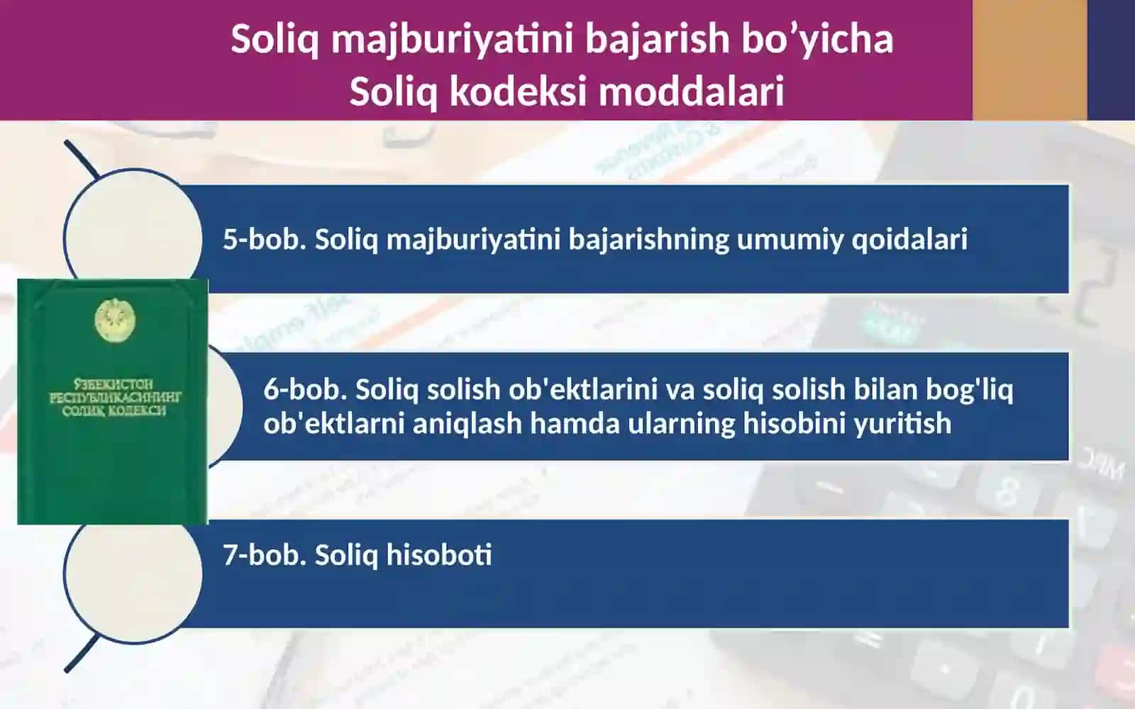 Soliqmajburiyati 2