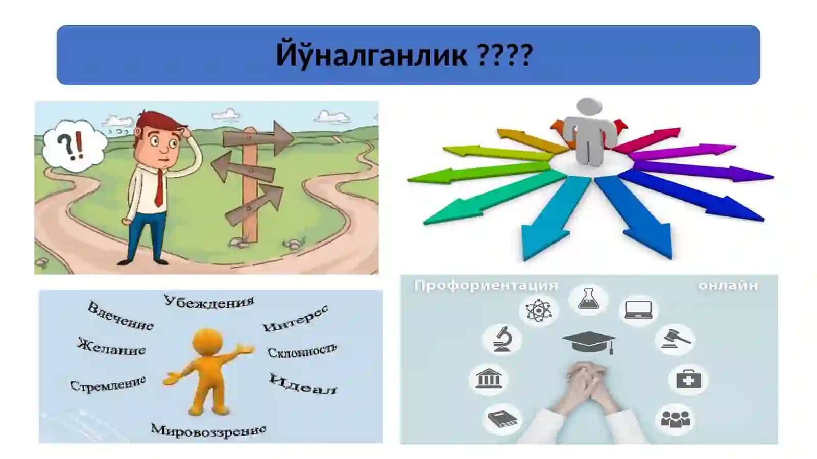 ШАХС ЙЎНАЛГАНЛИГИНИ  ЎРГАНИШ 2
