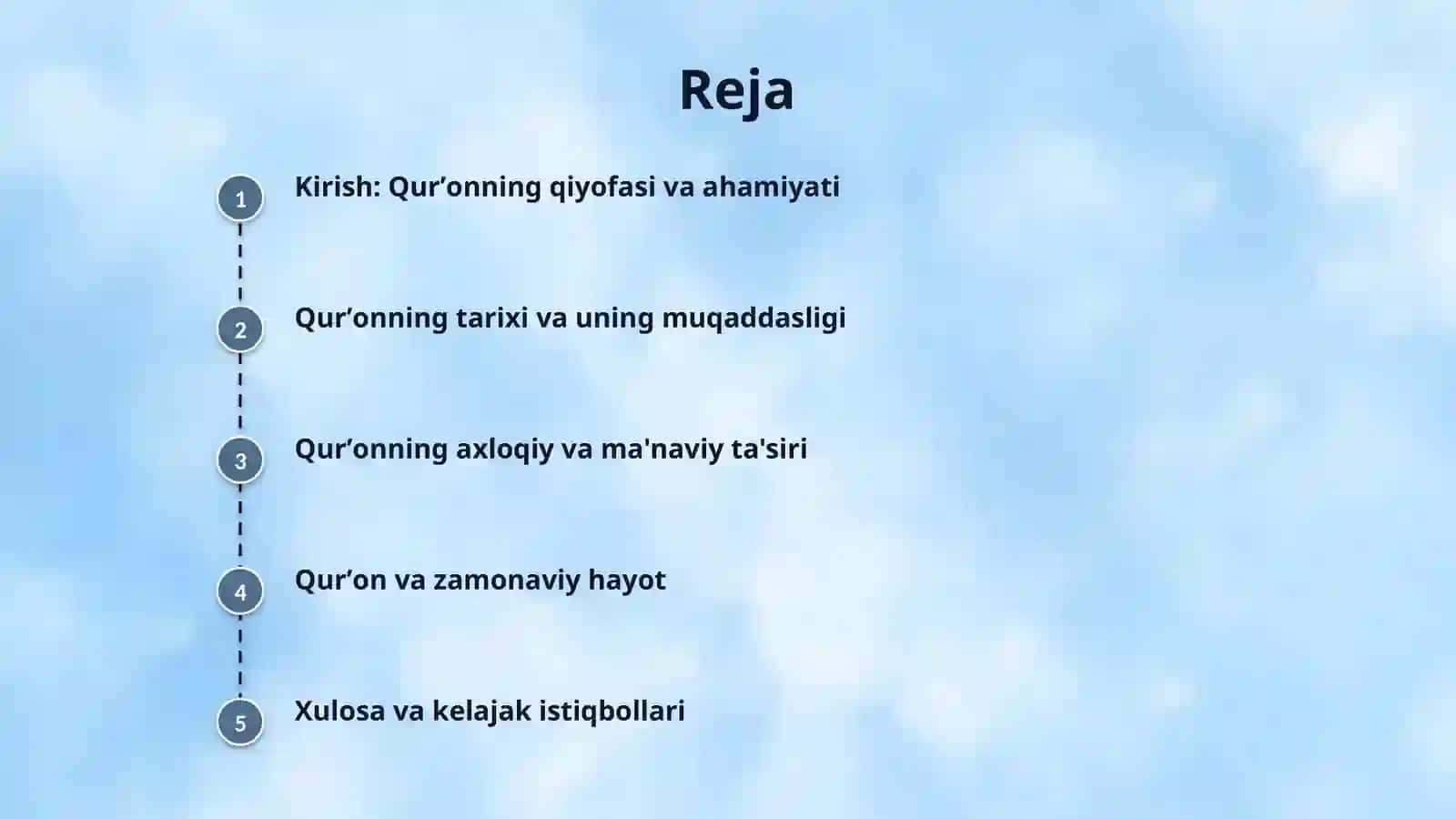 Qurʼon Islom dinining muqaddas kitobi sifatida 2